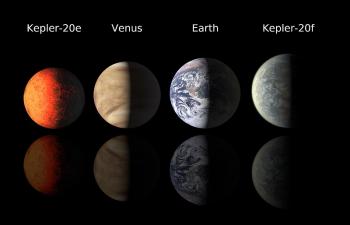A comparison of two Kepler planets with Venus and Earth