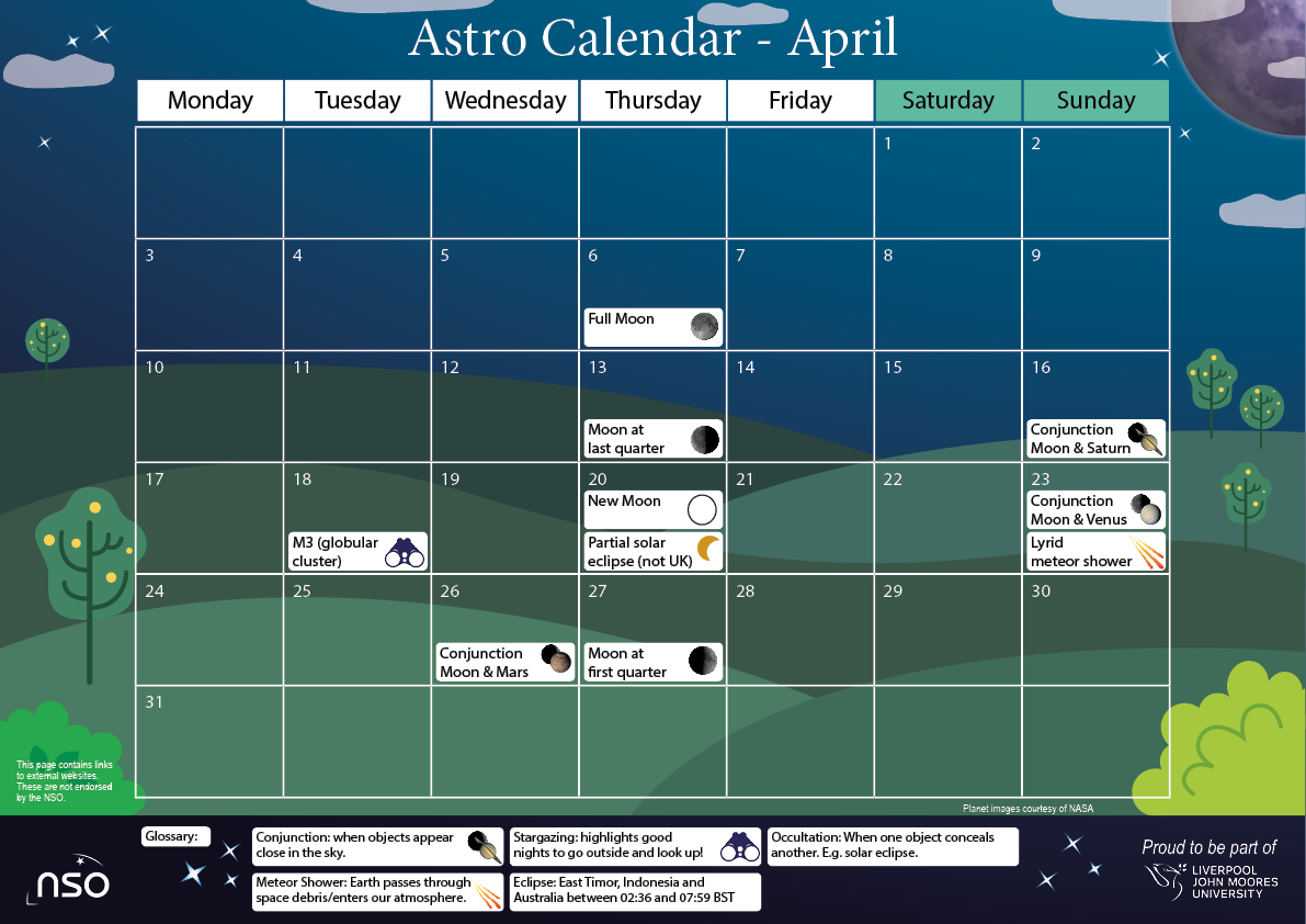 AstroCal April