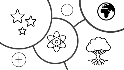 A diagram showing all kinds of things made of particles: atoms, electrons, trees, stars