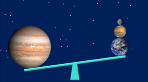 Cartoon of planets on a weighing balance in space. Jupiter is on the left side, weighing the balance is down. Earth, Mars, and Mercury are piled on top of each other on the other end of the balance.