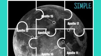 The top two thirds of the full Moon. Labels show where the 6 Apollo Missions landed. The Picture is divided up into 6 jigsaw pieces.