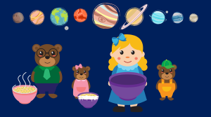 Goldilocks and the three bears with the planets of the Solar System above them.