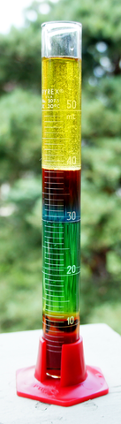 A tall, vertical glass cylinder with different colored liquids stacked on top of each other.