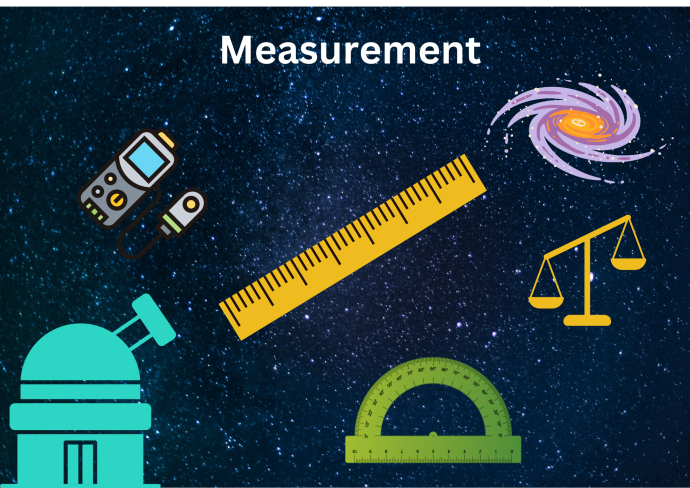 Illustration with the title 'Measurement' showing various tools and symbols associated with measuring, including a ruler, protractor, balance scale, telescope, and electronic measuring device, set against a starry background with a galaxy image